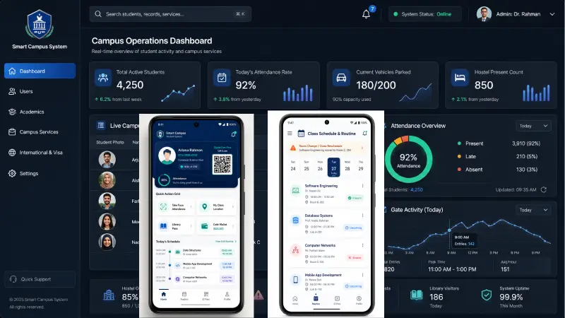 Smart Campus System